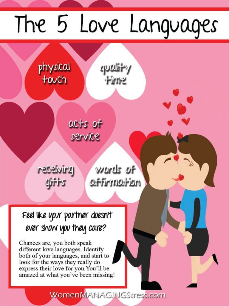 You Don’t Always Have to SAY I Love You